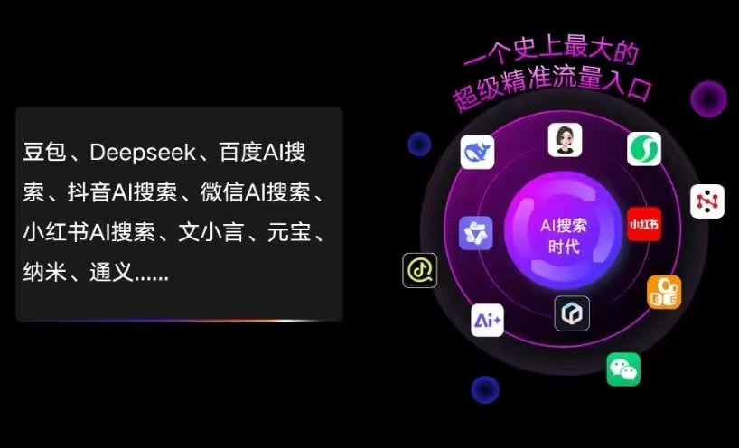 东宝区AI智能推广新玩法，抢占搜索时代免费精准客源