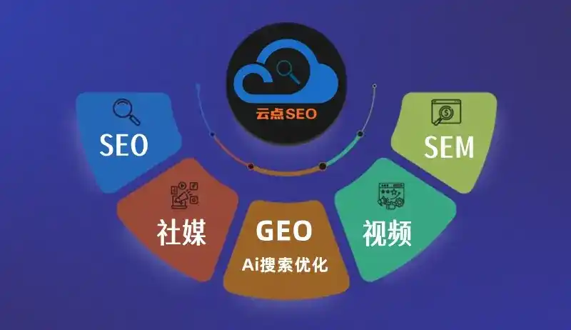 东宝区GEO优化：AI智能体时代取代SEO的全新内容优化逻辑
