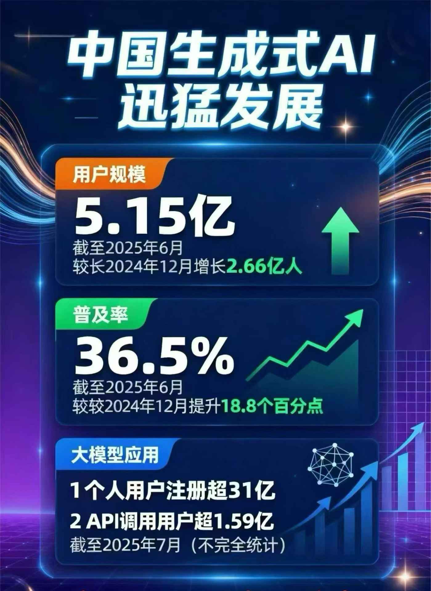 东宝区豆包GEO优化是什么？内容创作核心逻辑解析