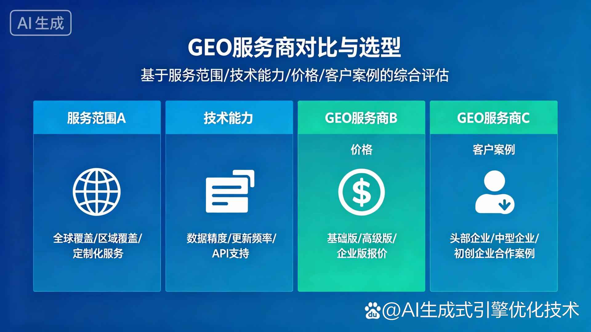 东宝区GEO优化服务商该如何选择？聊聊生成式引擎优化行业现状